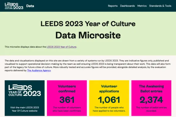 LEEDS 2023 Data